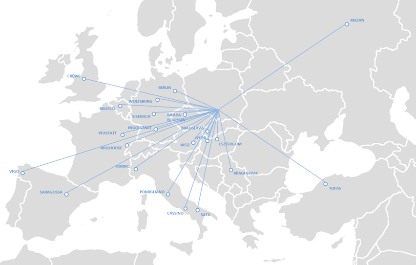 Mapa klientów PRO-CARS (Europa)
